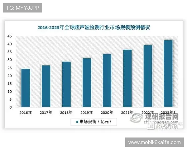 通过凯发娱乐国际版推动线上娱乐行业的技术革新与市场增长 通过凯发娱乐国际版推动线上娱乐行业的技术革新与市场增长
