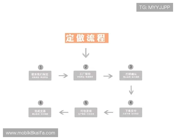 凯发体育正规平台最新注册流程详解与操作指南 凯发体育正规平台最新注册流程详解与操作指南