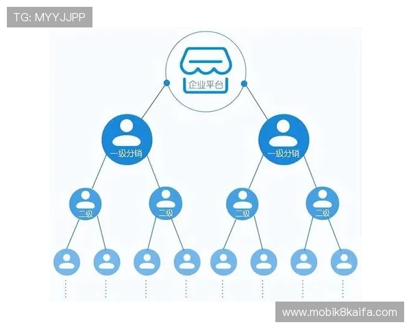 凯发8888不断优化用户体验实现平台技术与服务的双重升级 凯发8888不断优化用户体验实现平台技术与服务的双重升级