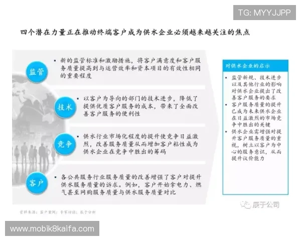 凯发直营ag客户服务体系全面升级为玩家提供全天候专业支持
