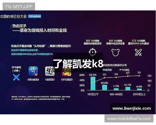k8凯发官网入口常见问题解答帮助新手玩家快速解决登录与使用难题