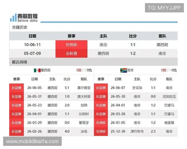 南非对墨西哥比赛中定位球得分关键点与防守漏洞深度剖析